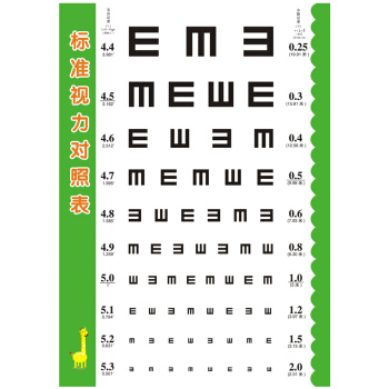 ��ͯ�W���ñ� �˜�ҕ�����ձ�