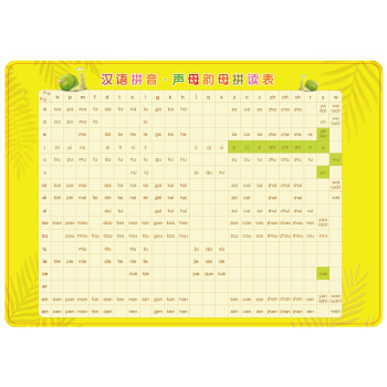 ��ͯ�W(xu��)��(x��)�ñ� �h�Zƴ����ĸ�ĸƴ�x��