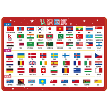 ��ͯ�W���ñ� �J�R����