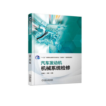 ��܇�l(f��)�әC�Cеϵ�y(t��ng)�z��/��ʮ���塱�ߵ��I(y��)������܇��I(y��)����(li��n)�W(w��ng)+����(chu��ng)��Ҏ(gu��)���̲�