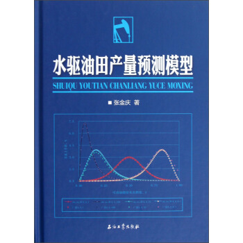 ˮ�(q��)����a(ch��n)���A(y��)�y(c��)ģ��