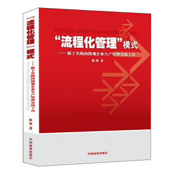 �����̻�������ģʽ��Դ�ڌ�(sh��)�`��΢�^��I(y��)���a(ch��n)���팍(sh��)��(zh��n)����