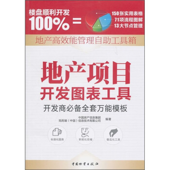 �خa(ch��n)�(xi��ng)Ŀ�_�l(f��)�D������