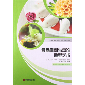 ʳƷ����c�P�����ˇ�g(sh��)/����ʡ��Ʒ�n���_�l(f��)���O(sh��)ϵ�н̲�