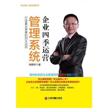 ��I(y��)�ļ��\(y��n)�I����ϵ�y(t��ng)��������I(y��)������Ĵ󷨄t