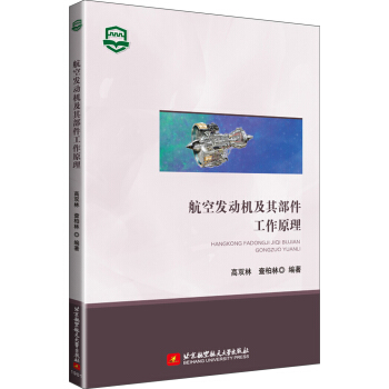 ���հl(f��)��(d��ng)�C(j��)���䲿������ԭ��