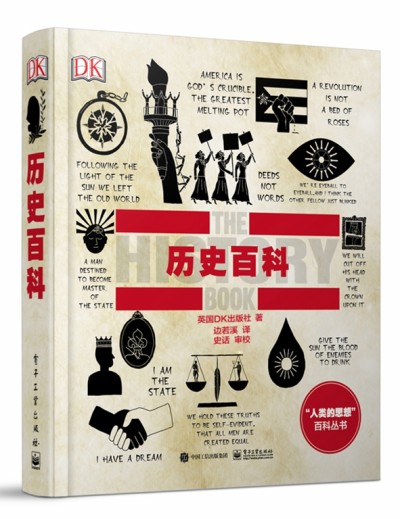 �vʷ�ٿƣ�ȫ�ʣ�