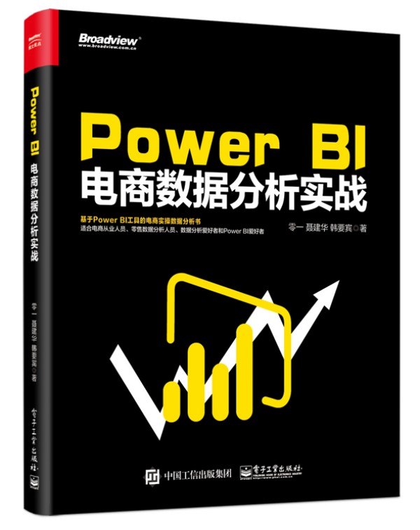 Power BI ��̔�(sh��)��(j��)��������(zh��n)
