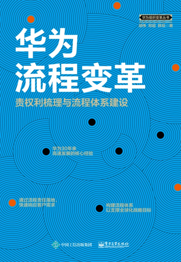 �A������׃�؟(z��)��(qu��n)�������c�����wϵ���O(sh��)