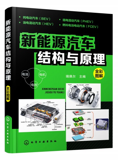 ����Դ��܇(ch��)�Y(ji��)��(g��u)�cԭ��