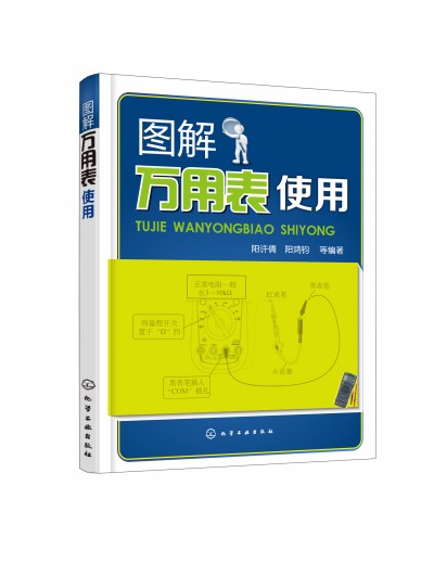 �D���f�ñ�ʹ��