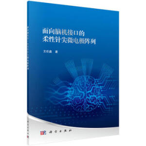 �����X�C(j��)�ӿڵ�����ᘼ�΢늘O���