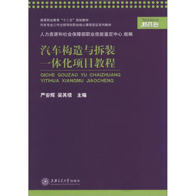 ��܇��(g��u)���c���bһ�w���Ŀ�̳�