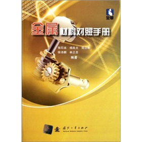 ���ٲ��ό�(du��)���փ�(c��)