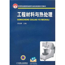 �е��I(y��)�����Cе��I(y��)�ĸ(chu��ng)��ʾ���̲ġ����̲����c��̎��