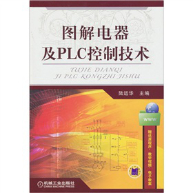 �D�������PLC���Ƽ��g(sh��)