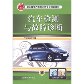 �I(y��)������܇�ʾ�����I(y��)Ҏ(gu��)���̲ģ���܇�z�y(c��)�c�����\��