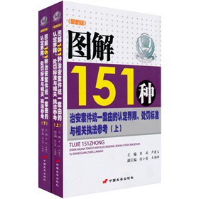 �D��151�N�ΰ������y(t��ng)һ���ɵ��J��������̎�P�˜��c���P(gu��n)��(zh��)�����������b���ԣ�