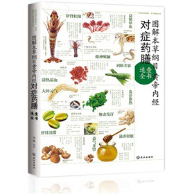 �D�Ȿ�ݾVĿ���S�ۃ�(n��i)��(j��ng)��(du��)�Yˎ���ٲ�ȫ��