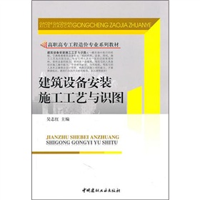 �����O(sh��)�䰲�bʩ����ˇ�c�R(sh��)�D