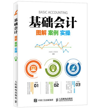 ���A(ch��)��(hu��)Ӌ(j��)���D�� ���� ��(sh��)��