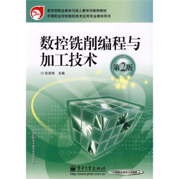 ��(sh��)����������c�ӹ����g(sh��)