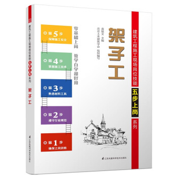 ���ӹ�/��������ʩ���F(xi��n)����λ�����岽�ύ�ϵ��