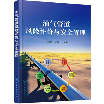 �͚�ܵ��L(f��ng)�U(xi��n)�u(p��ng)�r(ji��)�c��ȫ����