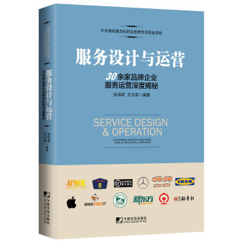 ����(w��)�O(sh��)Ӌ(j��)�c�\(y��n)�I(y��ng)��30���Ʒ����I(y��)����(w��)�\(y��n)�I(y��ng)��Ƚ���