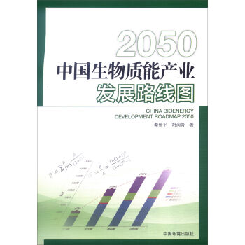 2050�Ї������|(zh��)�ܮa(ch��n)�I(y��)�l(f��)չ·���D