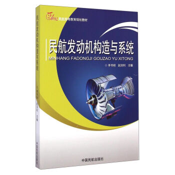 �񺽰l(f��)��(d��ng)�C(j��)��(g��u)���cϵ�y(t��ng)/21���o(j��)�񺽸ߵȽ���Ҏ(gu��)���̲�