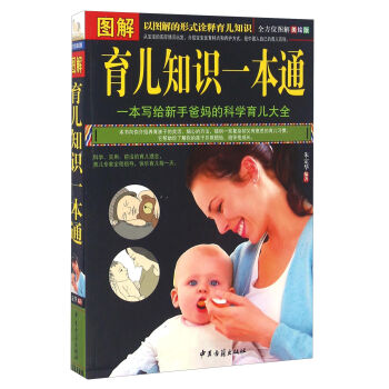 �D������֪�Rһ��ͨ