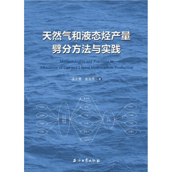 ��Ȼ���Һ�B(t��i)�N�a(ch��n)�����ַ����c��(sh��)�`