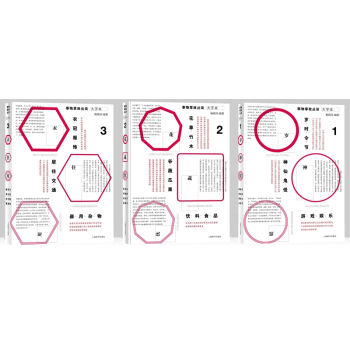 �����ƹʅ�Մ�����ֱ� ���b1-3�ԣ�