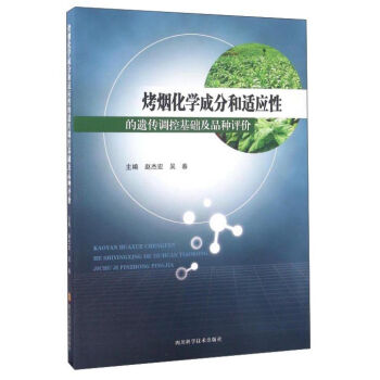 �������W(xu��)�ɷֺ��m��(y��ng)�Ե��z���{(di��o)�ػ��A(ch��)��Ʒ�N�u(p��ng)�r(ji��)