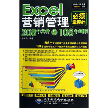 Excel�I�N����������յ�208���ļ��c108������(sh��)������P��