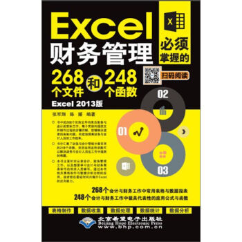 Excelؔ��(w��)����������յ�268���ļ���248������(sh��)(Excel 2013��)
