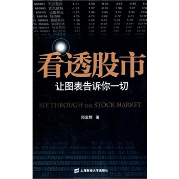 ��͸����