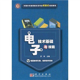 ���Ќ�������ʾ�����I(y��)�ĿʽҎ(gu��)���̲ģ���Ӽ��g(sh��)���A(ch��)�c����