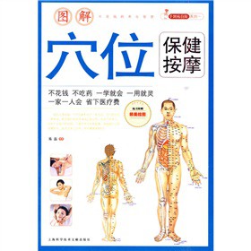 �ֵ����Գ�ϵ��1���D��Ѩλ������Ħ