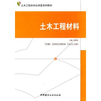 ��ľ���̲���