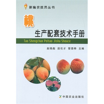 �����a(ch��n)���׼��g(sh��)�փ�