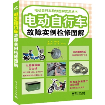 늄�(d��ng)����܇���ό�(sh��)���z�ވD��