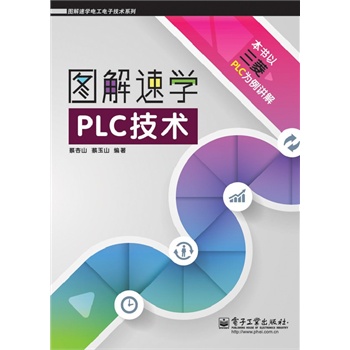 �D���ٌW(xu��)PLC���g(sh��)