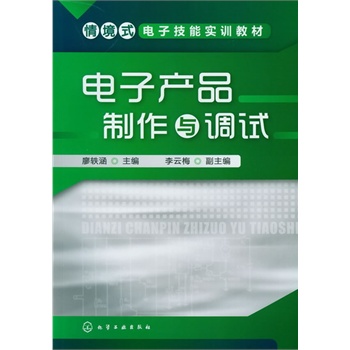 ��Ӯa(ch��n)Ʒ�����c�{(di��o)ԇ(���W��)