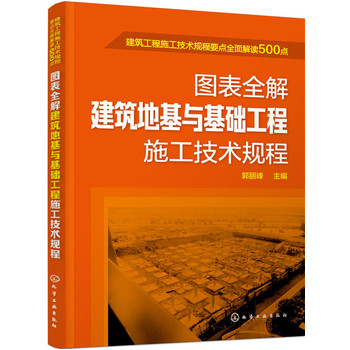 �D��ȫ�⽨���ػ��c���A(ch��)����ʩ�����g(sh��)Ҏ(gu��)��