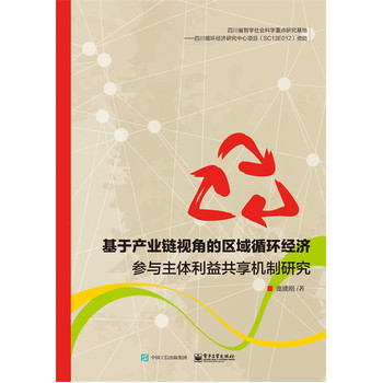 ���ڮa(ch��n)�I(y��)�ҕ�ǵą^(q��)��ѭ�h(hu��n)��(j��ng)�����c���w���湲��C���о�