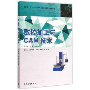 ��(sh��)�ؼӹ��cCAM���g(sh��)