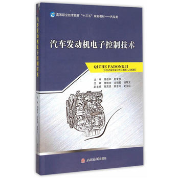 ��܇�l(f��)��(d��ng)�C(j��)��ӿ��Ƽ��g(sh��)