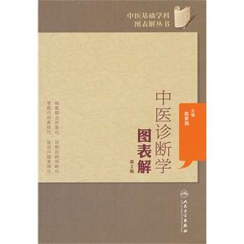 ���t(y��)���A(ch��)�W(xu��)�ƈD���ⅲ��-���t(y��)�\���W(xu��)�D����(��2��)